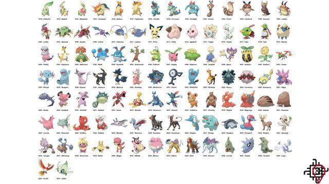 Informationen zur Anzahl der Pokémon-Arten